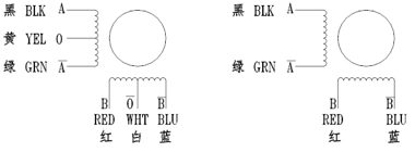 0.9° 35系列二相混合式步进电机-2