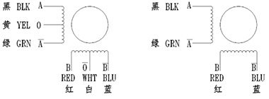 0.9° 57H系列二相混合式步进电机-2