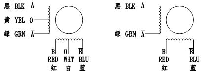 1.8° 20系列二相/四相混合式步进电机-2