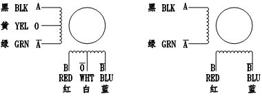 1.8° 28系列二相/四相混合式步进电机-2